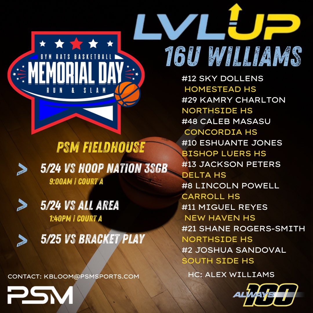 LVL UP Basketball (@lvlup_hoops) on Twitter photo Coming off a 3-1 weekend at the <a href="/GBLHoopsCircuit/">Grassroots Basketball League (GBL)</a> 16U Williams is a major threat in the Memorial Day Run N Slam ๐๐
#LVLUP
<a href="/adubba_dub/">Dub</a> <a href="/SkyDollens/">Sky dollens</a> <a href="/shane3great/">Shane Rogers-Smith</a> <a href="/joshua2sandoval/">Joshua Sandoval</a> <a href="/lincoln_po57411/">Lincoln Powell</a> <a href="/jacksonpeters50/">Jackson Peters</a> <a href="/calebmasasu/">Caleb</a> <a href="/BRamseyKSR/">Brandon Ramsey</a> <a href="/ZT17Hoops/">Zak Tyler</a> <a href="/PrepHoopsIN/">Prep Hoops Indiana</a> Coming off a 3-1 weekend at the <a href="/GBLHoopsCircuit/">Grassroots Basketball League (GBL)</a> 16U Williams is a major threat in the Memorial Day Run N Slam ๐๐
#LVLUP
<a href="/adubba_dub/">Dub</a> <a href="/SkyDollens/">Sky dollens</a> <a href="/shane3great/">Shane Rogers-Smith</a> <a href="/joshua2sandoval/">Joshua Sandoval</a> <a href="/lincoln_po57411/">Lincoln Powell</a> <a href="/jacksonpeters50/">Jackson Peters</a> <a href="/calebmasasu/">Caleb</a> <a href="/BRamseyKSR/">Brandon Ramsey</a> <a href="/ZT17Hoops/">Zak Tyler</a> <a href="/PrepHoopsIN/">Prep Hoops Indiana</a>