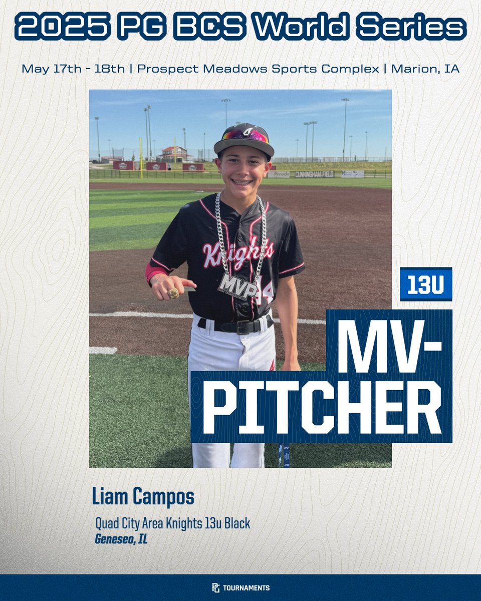 Perfect Game Iowa (@iowapg) on Twitter photo 2025 13U PG BCS World Series @pgyouthbb <a href="/ProspectMeadows/">Prospect Meadows</a>
🏆Champion - Quad City Area Knights 13u Black
🥈Finalist - Cedar Rapids Reds 13U Red
🏅MVP - Kael Grout
🏅MVPitcher - Liam Campos 2025 13U PG BCS World Series @pgyouthbb <a href="/ProspectMeadows/">Prospect Meadows</a>
🏆Champion - Quad City Area Knights 13u Black
🥈Finalist - Cedar Rapids Reds 13U Red
🏅MVP - Kael Grout
🏅MVPitcher - Liam Campos