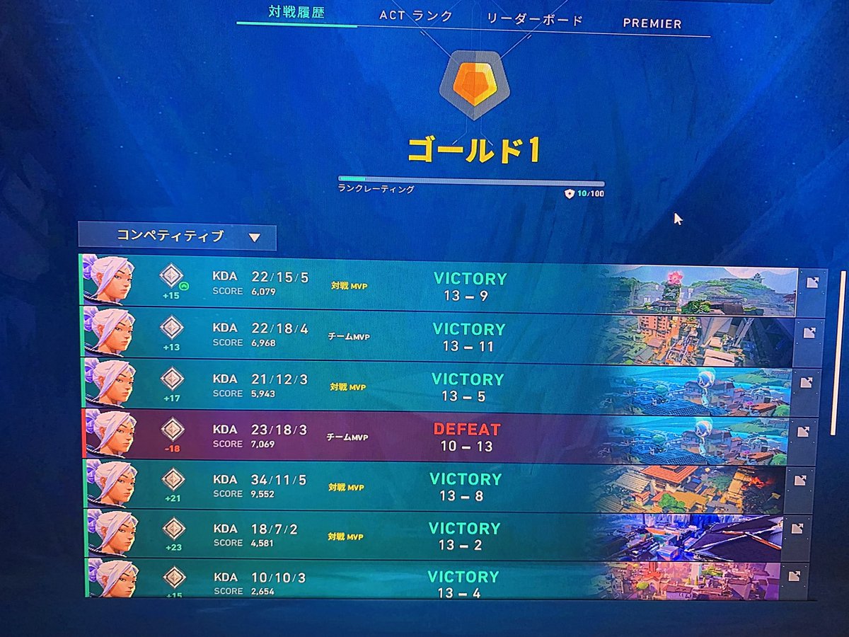 参加型用アカウント！！ここまできた！！
ほんとつよくなった！！
JettOtp！！let's go✊