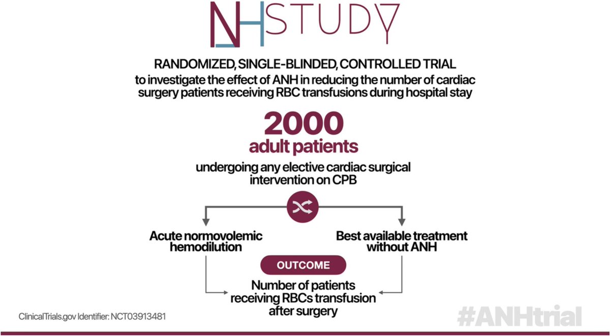 Alessandro Belletti (@alebelletti1) on Twitter photo 2/
#ANH study
Does acute normovolemic hemodilution reduce allogenic blood transfusion in adult #cardiacsurgery?
Rationale and design: sciencedirect.com/science/articl…
<a href="/md_monaco/">Fabrizio Monaco, MD</a> <a href="/LomivorotovV/">Vladimir Lomivorotov</a> <a href="/MABonizzoni/">Matteo Aldo Bonizzoni, MD</a> <a href="/fabiodoc64/">fabio guarracino</a> <a href="/AjelloValentina/">Valentina</a> <a href="/paternoster_g/">Gianluca Paternoster</a> <a href="/SFresilli/">Stefano Fresilli</a> <a href="/tscquizzato/">Tommaso Scquizzato, MD</a> <a href="/APrunas/">Alessandro Prunas</a> 2/
#ANH study
Does acute normovolemic hemodilution reduce allogenic blood transfusion in adult #cardiacsurgery?
Rationale and design: sciencedirect.com/science/articl…
<a href="/md_monaco/">Fabrizio Monaco, MD</a> <a href="/LomivorotovV/">Vladimir Lomivorotov</a> <a href="/MABonizzoni/">Matteo Aldo Bonizzoni, MD</a> <a href="/fabiodoc64/">fabio guarracino</a> <a href="/AjelloValentina/">Valentina</a> <a href="/paternoster_g/">Gianluca Paternoster</a> <a href="/SFresilli/">Stefano Fresilli</a> <a href="/tscquizzato/">Tommaso Scquizzato, MD</a> <a href="/APrunas/">Alessandro Prunas</a>