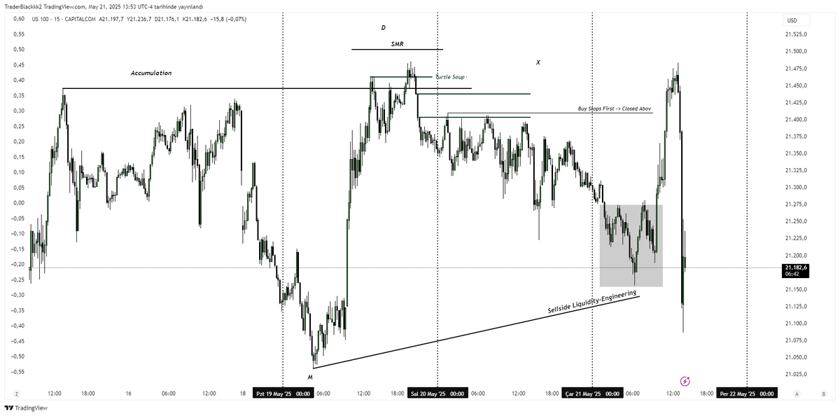 veyrtrades's tweet photo. #NQ https://t.co/qOTSax2TSJ