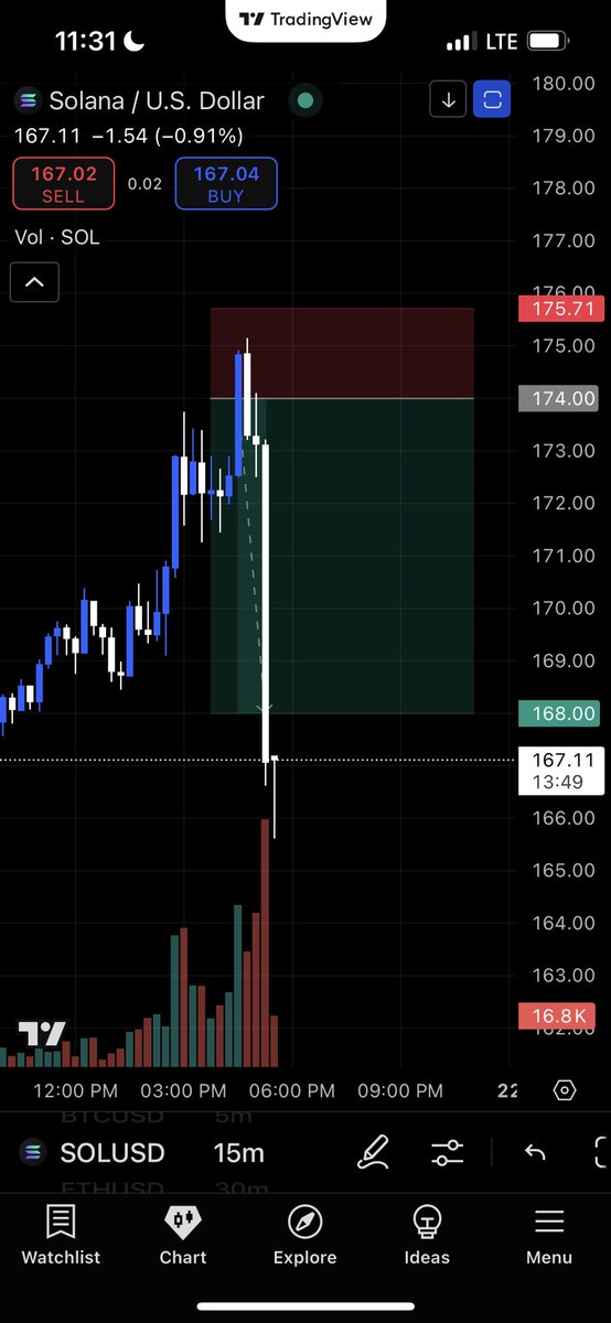 15 minute cook💀🥶