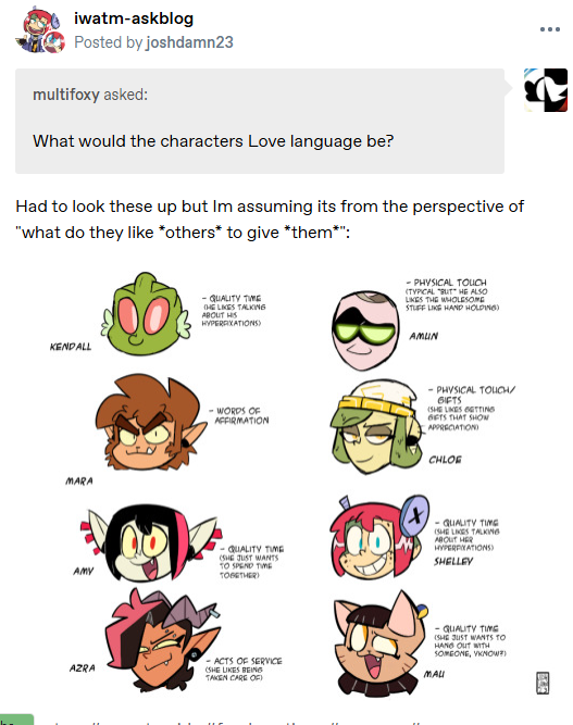 Azra's Secret Origin (and also some other stuff) 