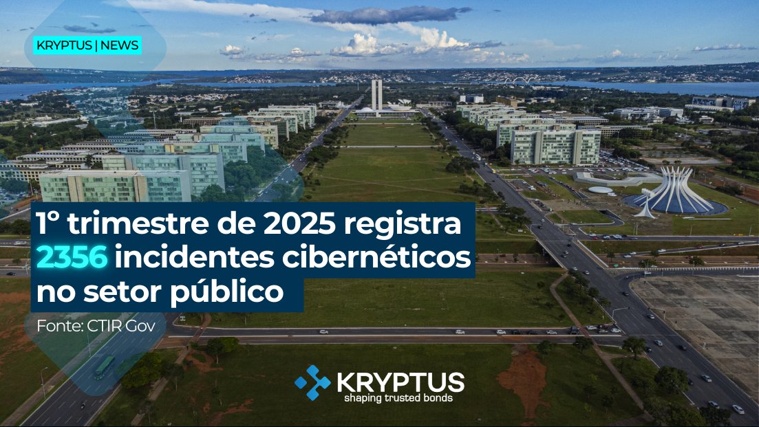 kryptus1's tweet photo. Alerta: ataques cibernéticos crescem no setor público!

Dos 2.356 incidentes registrados em instituições públicas, 1.748 foram vazamentos de dados—mais do que o total de 2020 a 2023 (1.615 casos). Saiba como proteger sua instituição no nosso blog: https://t.co/QXC0rmPlAI https://t.co/TgJIVSzths