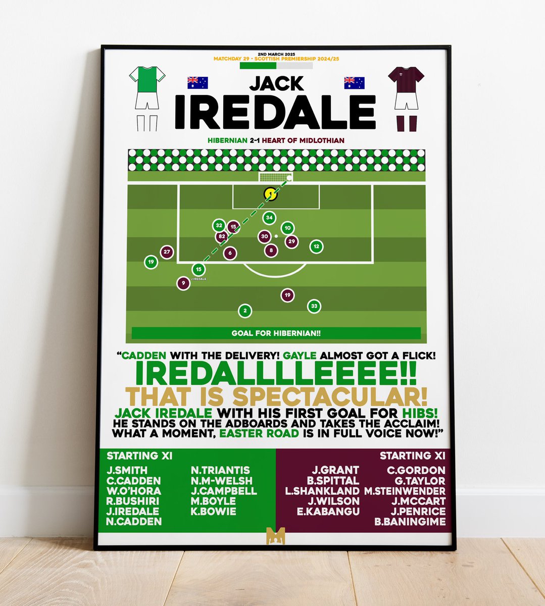 The Hibs Ramble ๐ (@thehibsramble) on Twitter photo ๐ฅฌ๐ | COMPETITION TIME:
To celebrate Sir David Gray Day, Weโve partnered with our pals at <a href="/MezzalaDesigns/">๐ ๐ฒ๐๐๐ฎ๐น๐ฎ</a> to give the chance of winning any Hibernian Print on their site๐ข๐ด๓ ง๓ ข๓ ณ๓ ฃ๓ ด๓ ฟ
How to enter:
๐RT this post
โ
Follow <a href="/TheHibsRamble/">The Hibs Ramble ๐</a> & <a href="/MezzalaDesigns/">๐ ๐ฒ๐๐๐ฎ๐น๐ฎ</a>
๐ท๏ธTag a Friend
#Hibs ๐ฅฌ๐ | COMPETITION TIME:
To celebrate Sir David Gray Day, Weโve partnered with our pals at <a href="/MezzalaDesigns/">๐ ๐ฒ๐๐๐ฎ๐น๐ฎ</a> to give the chance of winning any Hibernian Print on their site๐ข๐ด๓ ง๓ ข๓ ณ๓ ฃ๓ ด๓ ฟ
How to enter:
๐RT this post
โ
Follow <a href="/TheHibsRamble/">The Hibs Ramble ๐</a> & <a href="/MezzalaDesigns/">๐ ๐ฒ๐๐๐ฎ๐น๐ฎ</a>
๐ท๏ธTag a Friend
#Hibs