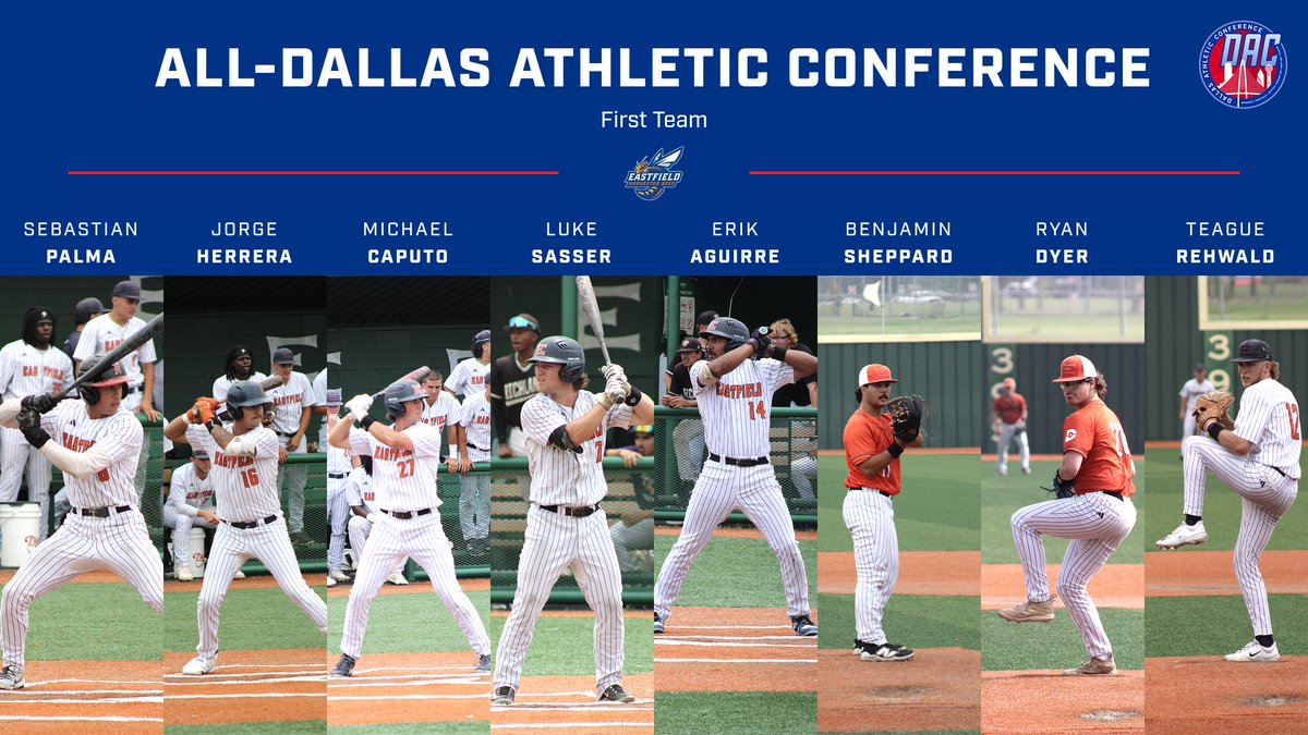 𝑬𝒂𝒔𝒕𝒇𝒊𝒆𝒍𝒅 𝑬𝒂𝒓𝒏𝒔 11 𝑨𝒍𝒍-𝑫𝑨𝑪 𝑩𝒂𝒔𝒆𝒃𝒂𝒍𝒍 𝑯𝒐𝒏𝒐𝒓𝒔

🗞️ eastfield.prestosports.com/sports/bsb/202…

#AllDAC | #DACBaseball