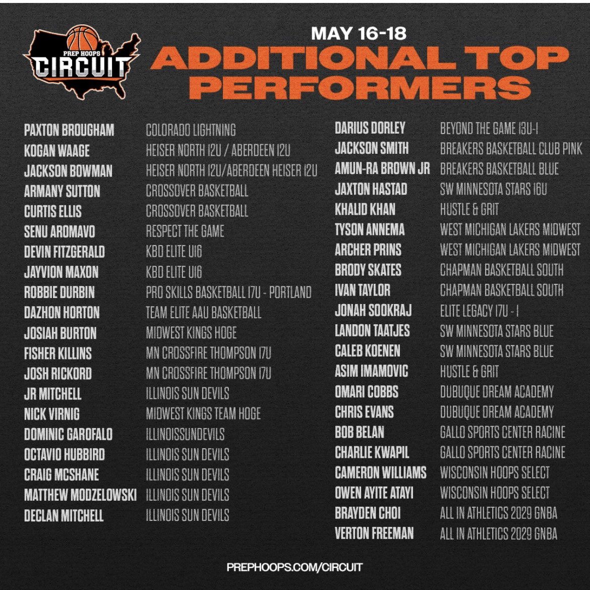 ILSunDevils's tweet image. 