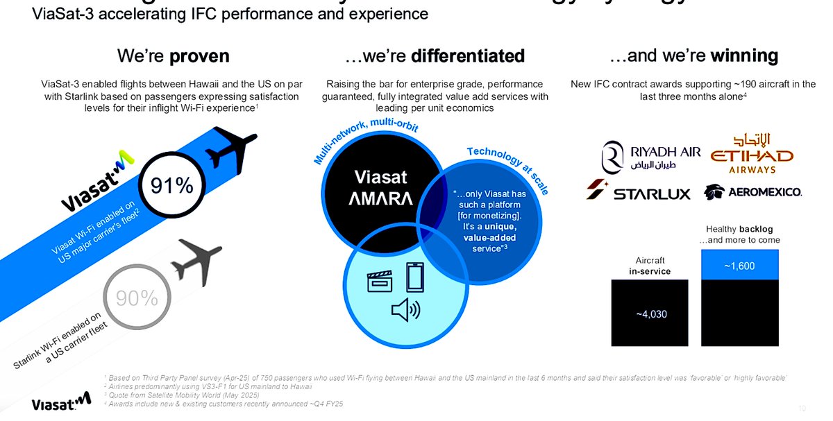 Peter B. de Selding tweet media
