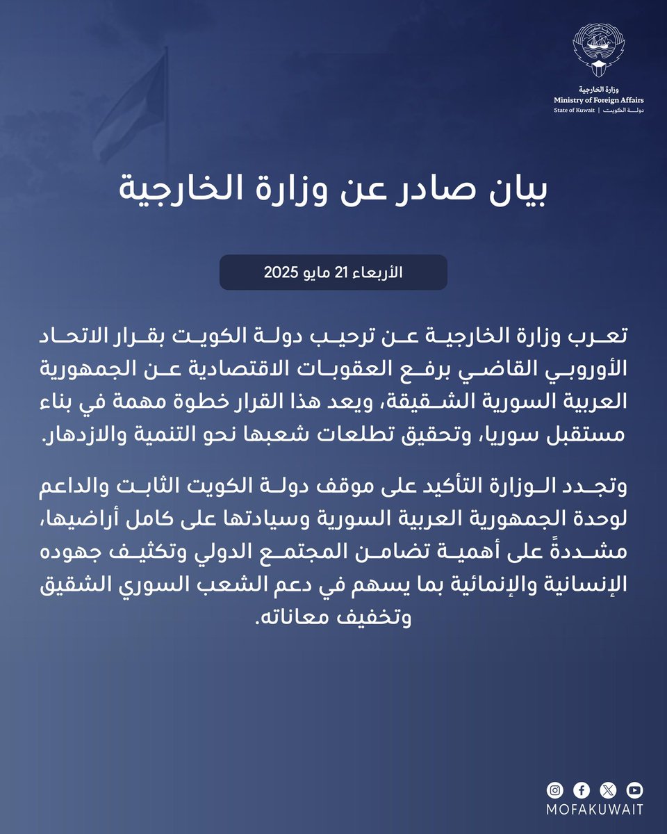 MOFAKuwait's tweet photo. بيان صادر عن وزارة الخارجية
الأربعاء 21 مايو 2025

تعرب وزارة الخارجية عن ترحيب دولة الكويت بقرار الاتحاد الأوروبي القاضي برفع العقوبات الاقتصادية عن الجمهورية العربية السورية الشقيقة، ويعد هذا القرار خطوة مهمة في بناء مستقبل سوريا، وتحقيق تطلعات شعبها نحو التنمية والازدهار.
وتجدد الوزارة التأكيد على موقف دولة الكويت الثابت والداعم لوحدة الجمهورية العربية السورية وسيادتها على كامل أراضيها، مشددةً على أهمية تضامن المجتمع الدولي وتكثيف جهوده الإنسانية والإنمائية بما يسهم في دعم الشعب السوري الشقيق وتخفيف معاناته.