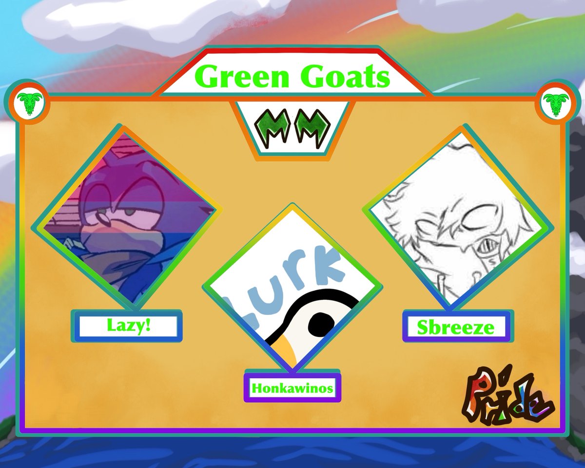 MMeventofficial's tweet photo. 🏔️🌈Announcing Team Green Goats🌈⛰️

@LaziestMc 
@Honkawinos 
@Snow_The_Human 

Watch Them Compete in Minecraft Madness Pride on **Saturday the 31st of May, 3pm EST** https://t.co/A7FNnwHS8F