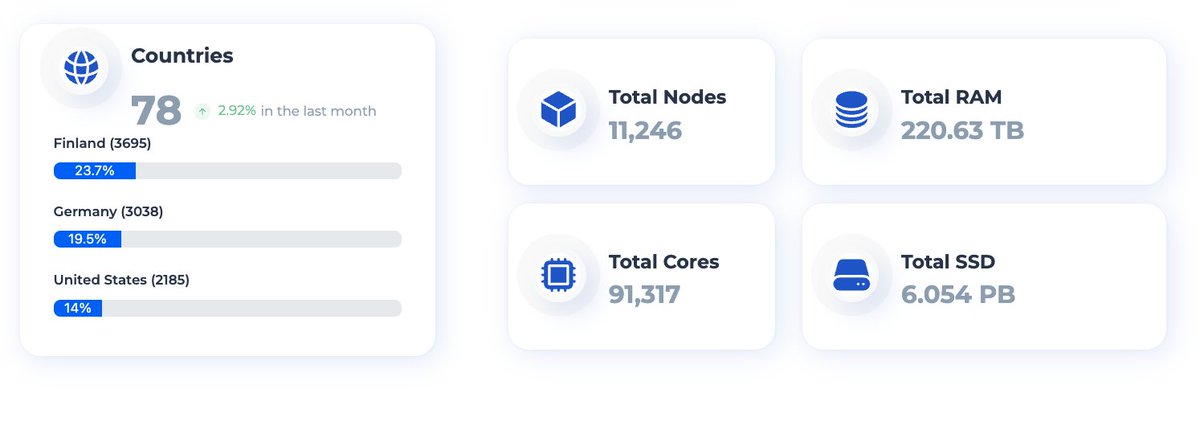$Flux en Español tweet media