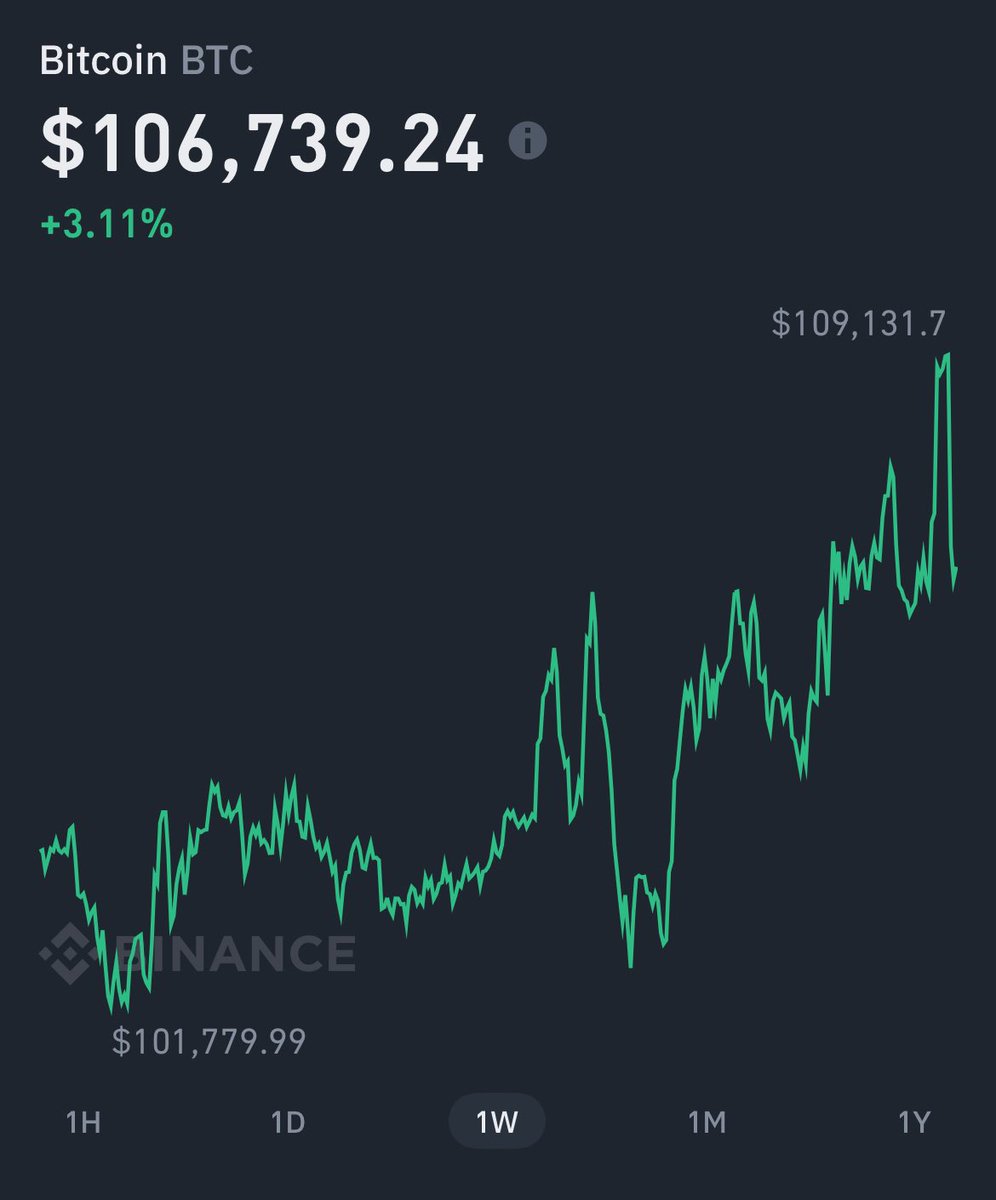 The hundred club

BTC