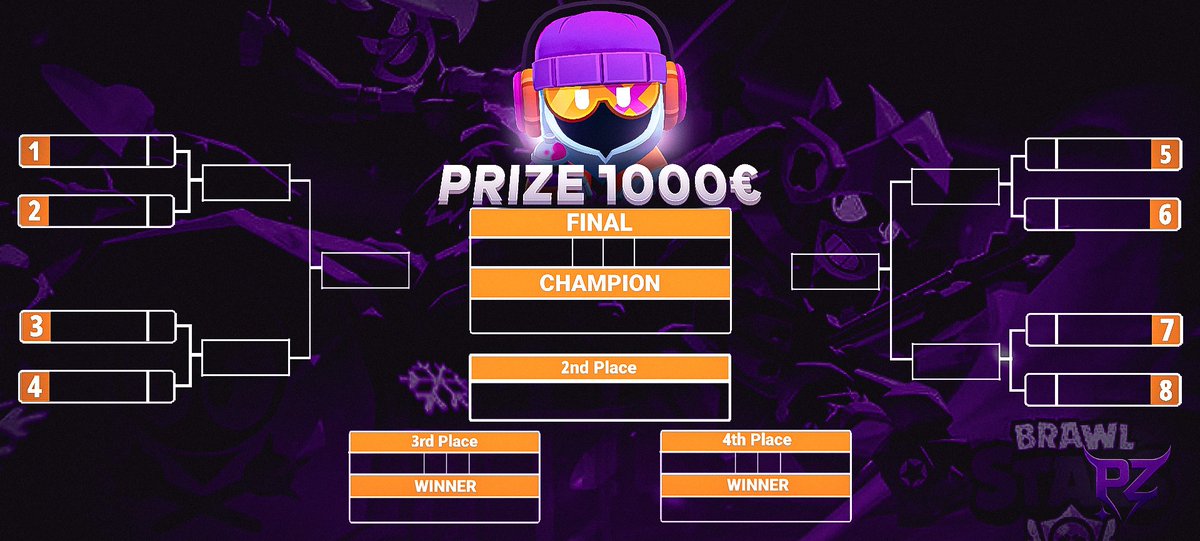 Recent Tournament design I did for @PZesportoff

Let me know your thoughts!

Get yours by dm, or contact me on discord: kaibs