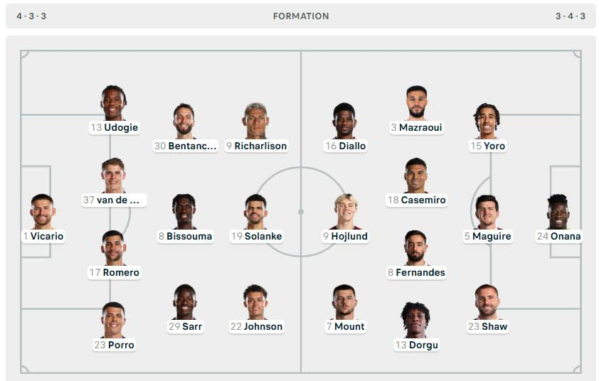 tesera4's tweet photo. Ελάτε για Live betting στον τελικό Τότεναμ-Μάντσεστερ Γιουνάιτεντ. 
Μπες στο Live Betting! https://t.co/2F2j3xchnU
Aνέβηκε ήδη ανάλυση ενδεκάδων και pregame Bet Builder 

#UELfinal #MUFC #UEL https://t.co/oQtAGfK3Wl