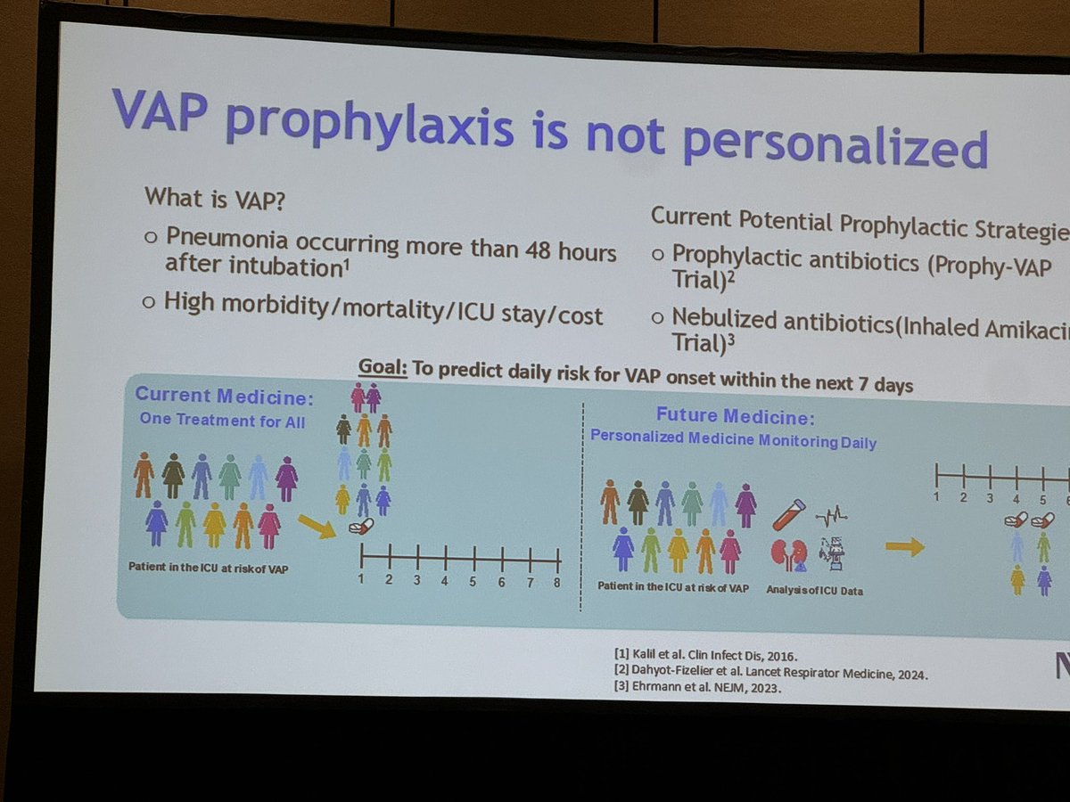 Cathy Gao-Howard, MD MS (@catgaohow) on Twitter photo <a href="/alecpeltekian/">Alec Peltekian</a> <a href="/NM_Lung/">NM Pulmonary and Thoracic Surgery</a> speaking on machine learning to predict VAP onset: using a day by day approach to personalize medicine #ats2025 #ecpromo2025 <a href="/alecpeltekian/">Alec Peltekian</a> <a href="/NM_Lung/">NM Pulmonary and Thoracic Surgery</a> speaking on machine learning to predict VAP onset: using a day by day approach to personalize medicine #ats2025 #ecpromo2025