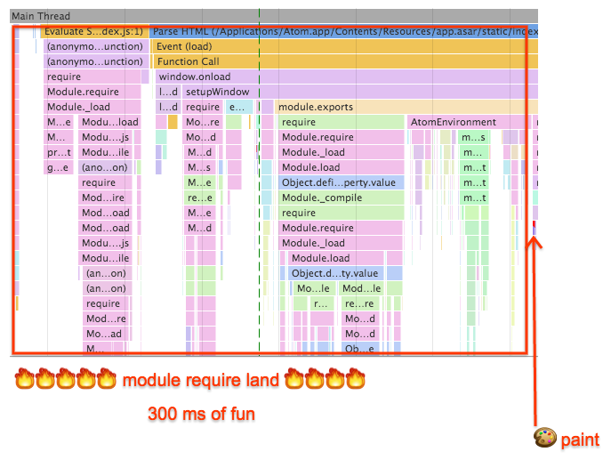 Wrote about 6 Ways Slack, Notion, and VSCode Improved Electron App Performance

palette.dev/blog/improving…