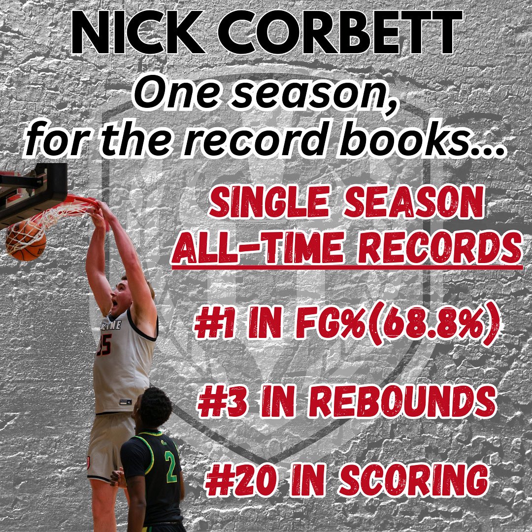 It was an incredible freshman season for Nick. His results speak for themselves, &amp; are forever etched in the Skyline record books.
He was incredibly coachable &amp; is a “no excuses” kind of guy. This is what happens when preparation meets opportunity. 🤝#TheSkylineWay
#SkylineMBBFam