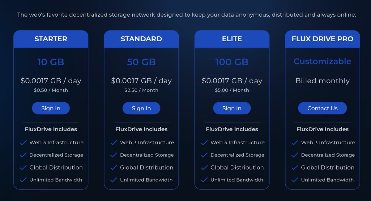 $Flux en Español tweet media