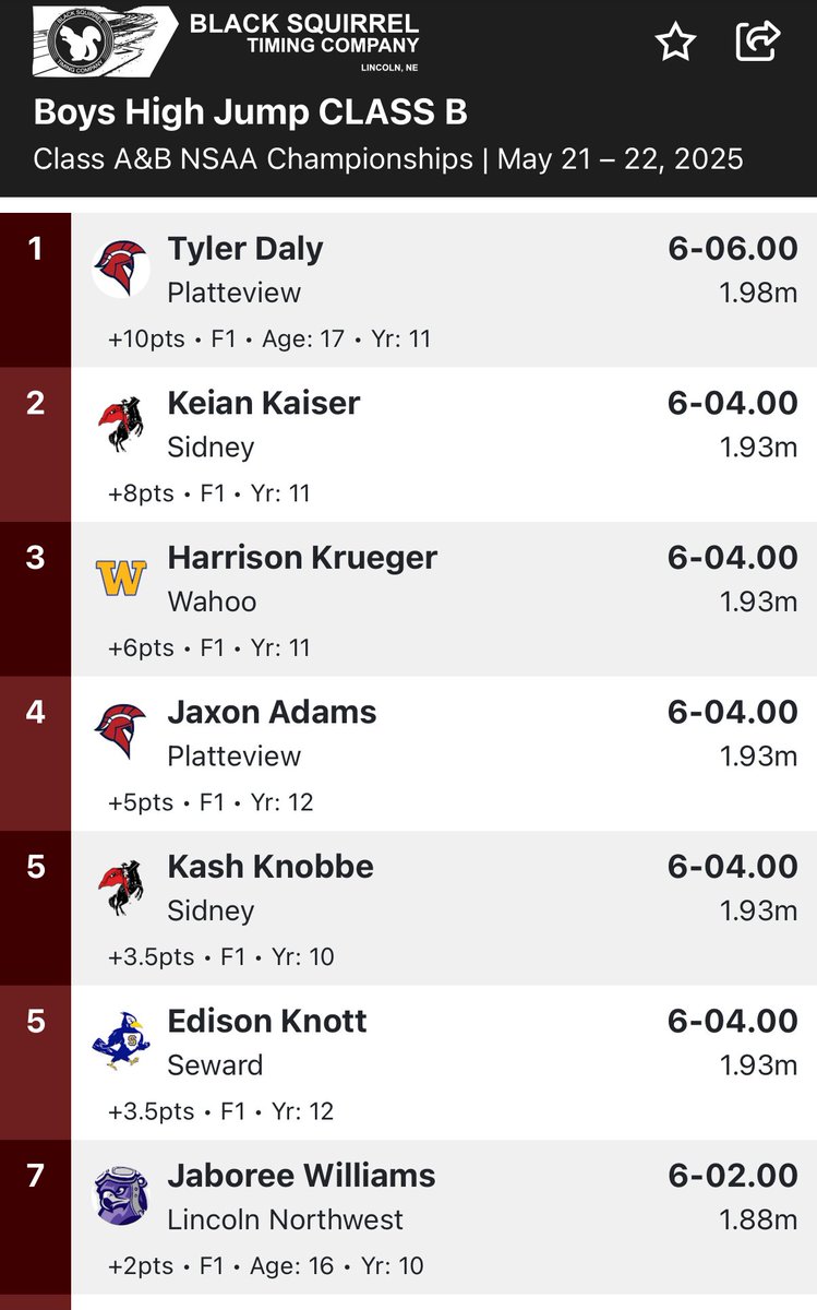 WahooTrack's tweet image. Congrats to Harrison Krueger for placing 3rd in the Boys High Jump! @wahoopublic