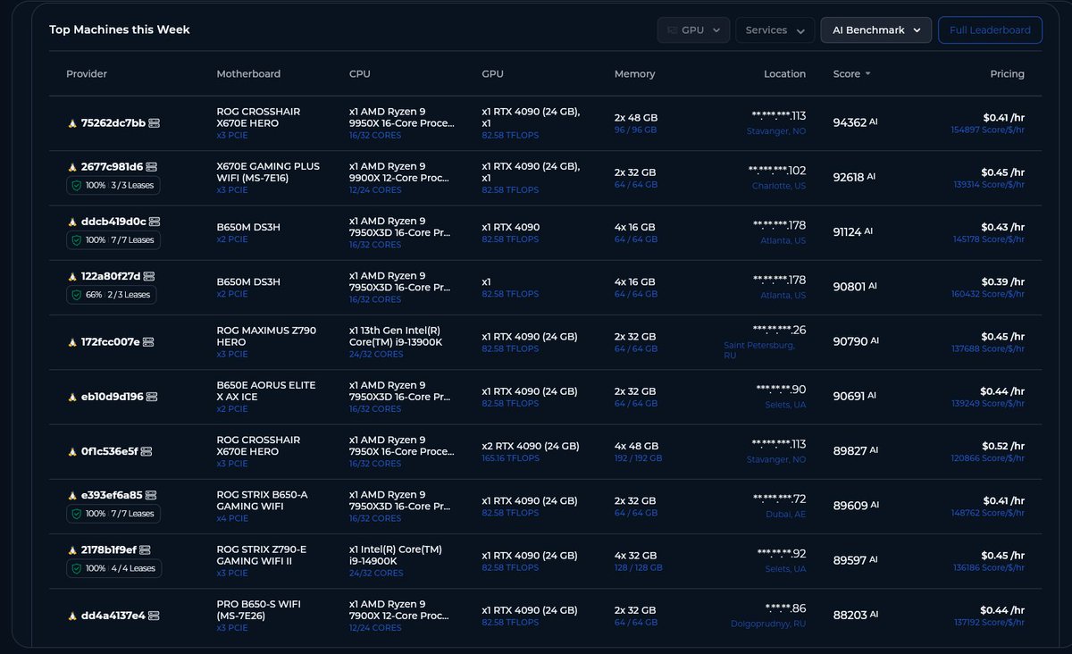 $Flux en Español tweet media