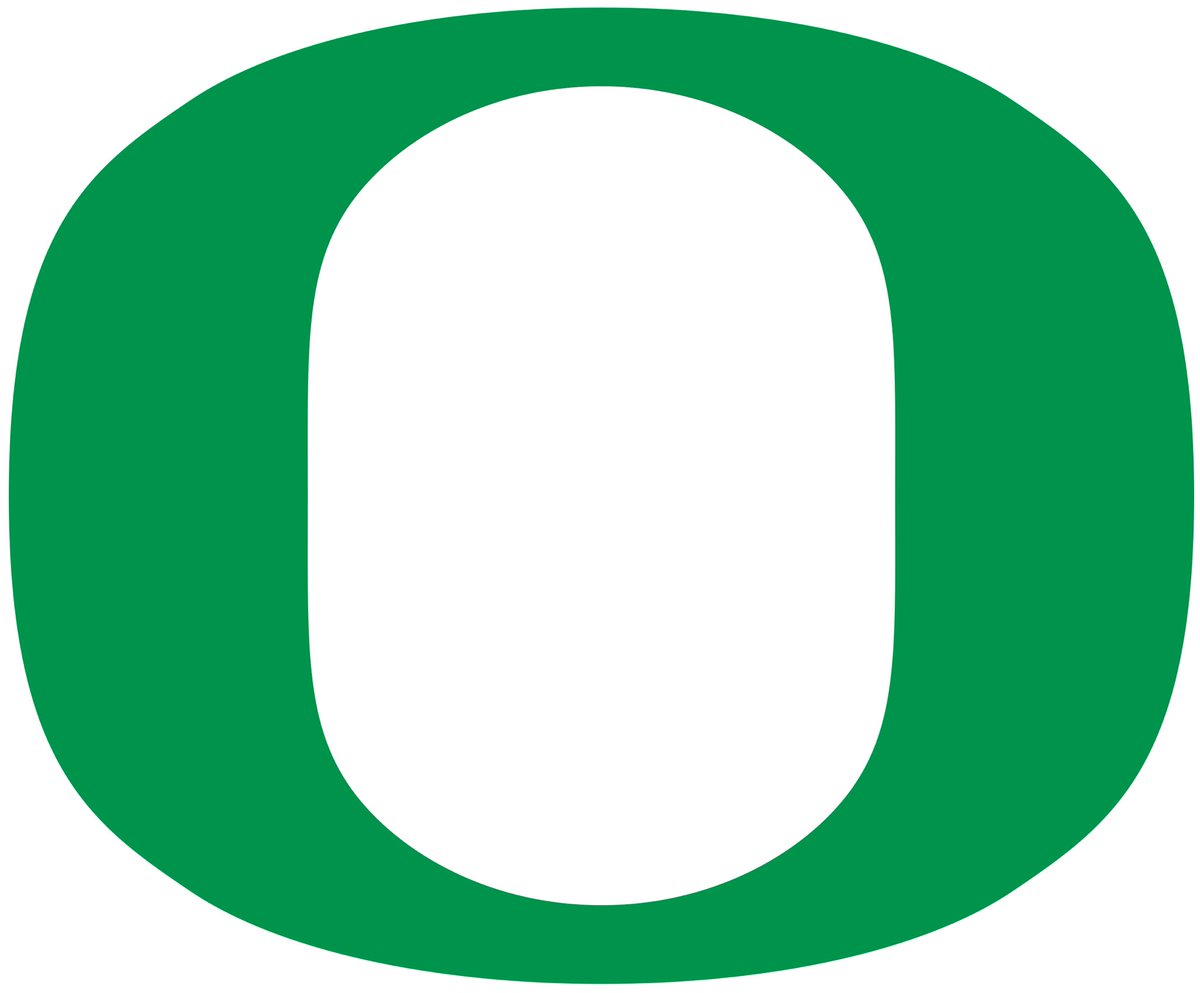 Lyris Robinson (@lyrisrob1) on Twitter photo Thankful to receive an offer from University of Oregon, I’d like to thank Coach Mennenga and Coach Altman. #agtg <a href="/OregonMBB/">Oregon Men's Basketball</a> Thankful to receive an offer from University of Oregon, I’d like to thank Coach Mennenga and Coach Altman. #agtg <a href="/OregonMBB/">Oregon Men's Basketball</a>