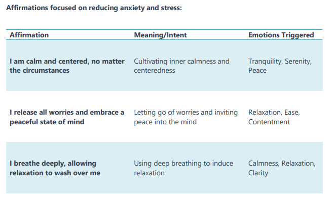 Affirmations can shape our reality:

Manifest your goals
Change your self-image
Reduce anxiety and stress

I have gathered a list of positive affirmations.
RT and comment "I AM" and I will send them on DM (Free)