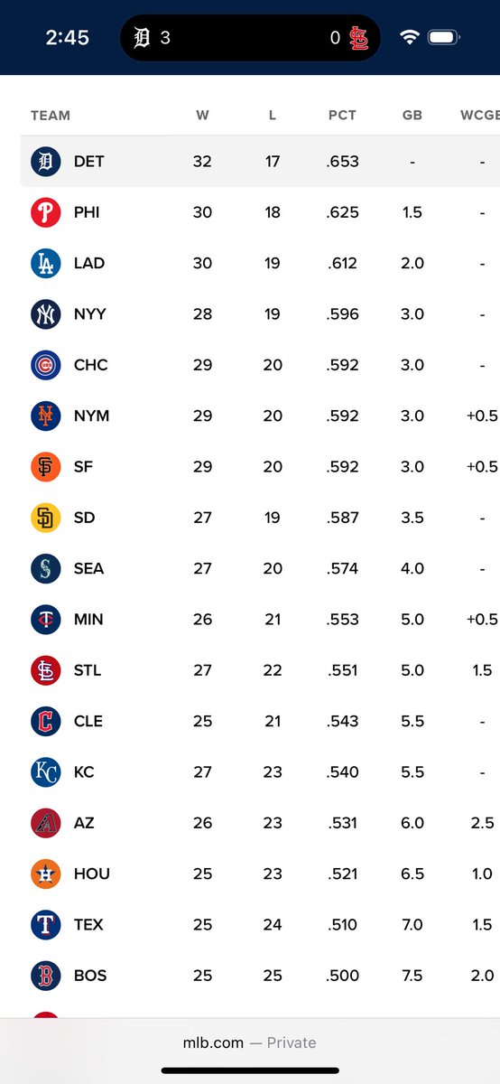 Tommy McIntosh tweet media
