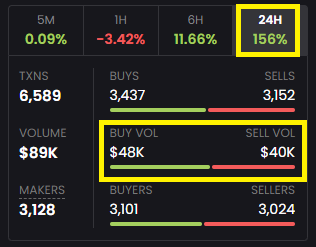 NummusMemeCoin's tweet photo. Hodl like a roman legionary diamond hands.
Forget gladiators, bypass the System, get rekt or get rich. NUMMUS, an ancient culture meme coin backed by Julius Caesar’ghost.  Rome wasn’t built in a day, but our bags can get fat overnight. https://t.co/Vy4u9MdQ3q