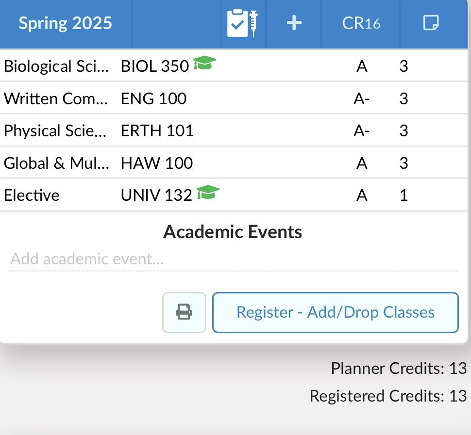 JON NIELSEN (@jniel8) on Twitter photo Can a #HighSchool Player Graduate Early? Play Football? Play Baseball? And have Success in the #Classroom in College??? <a href="/jjniel8/">Jarret Nielsen</a> Answer is YES!! Built Different 4.0 GPA 📚🏈⚾️ #Salute #StudentAthlete #JJknows <a href="/BrandonHuffman/">Brandon Huffman</a> <a href="/Tarek_Fattal/">Tarek Fattal</a> <a href="/johnwdavis/">John W. Davis</a> <a href="/RobDeMelloKHON/">Rob DeMello</a> Can a #HighSchool Player Graduate Early? Play Football? Play Baseball? And have Success in the #Classroom in College??? <a href="/jjniel8/">Jarret Nielsen</a> Answer is YES!! Built Different 4.0 GPA 📚🏈⚾️ #Salute #StudentAthlete #JJknows <a href="/BrandonHuffman/">Brandon Huffman</a> <a href="/Tarek_Fattal/">Tarek Fattal</a> <a href="/johnwdavis/">John W. Davis</a> <a href="/RobDeMelloKHON/">Rob DeMello</a>
