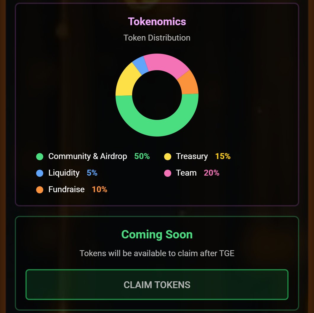 🚨 AIRDROP ALERT! 🚨
NutNinja is dropping 50% of its total supply to the Community! 💸
Get ready to claim your share — the ninja way. 🥷
💬 Stay tuned. Follow us for updates and don't miss this drop!
#NutNinja #Airdrop #CryptoCommunity #Tokenomics #Web3 #CryptoGiveaway #Airdrop