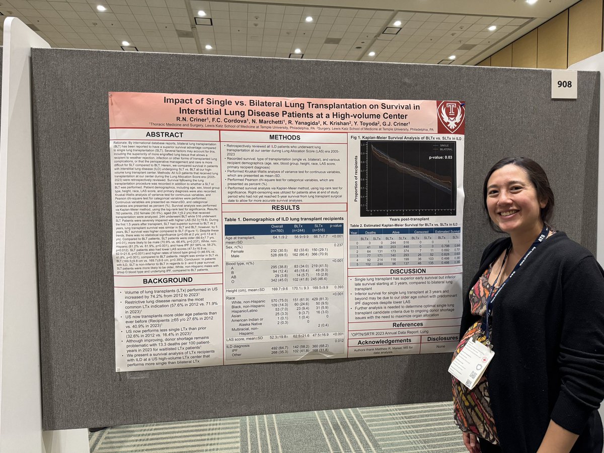 TemplePCCM (@templepccm) on Twitter photo Had an amazing week at ATS 2025 with a great turn out, with over 60 abstracts presented by our amazing faculty and fellows!!! San Francisco was an absolute blast!!!!
marketo.templehealth.org/NzcxLVBRRy02Nz…
<a href="/TempleLung/">Temple Lung Center</a> Had an amazing week at ATS 2025 with a great turn out, with over 60 abstracts presented by our amazing faculty and fellows!!! San Francisco was an absolute blast!!!!
marketo.templehealth.org/NzcxLVBRRy02Nz…
<a href="/TempleLung/">Temple Lung Center</a>