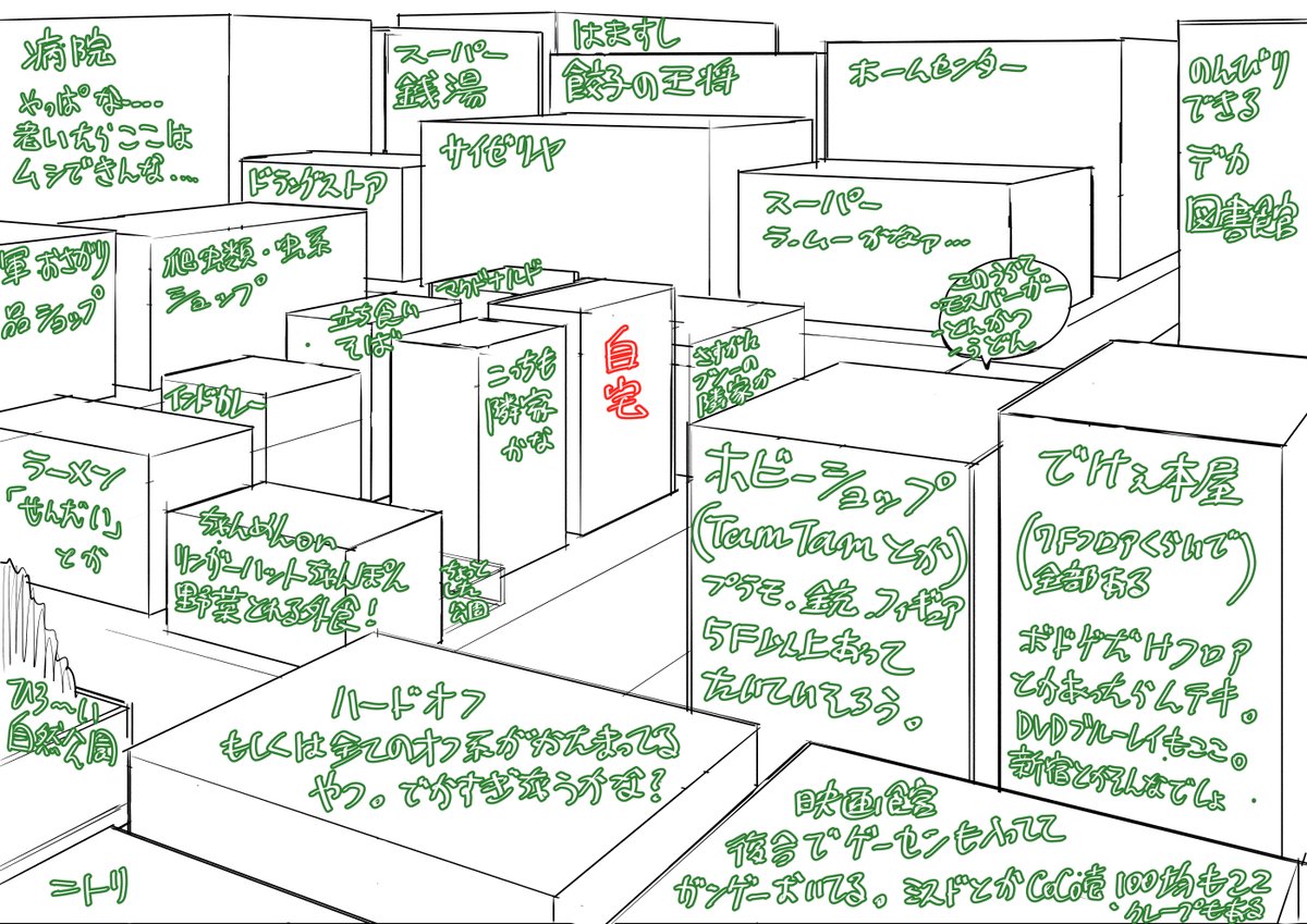 オモコロの「理想の街」好きだったんで、自分でも作ってみたわ
ひとまずここまであれば・・・最高・・・!! 