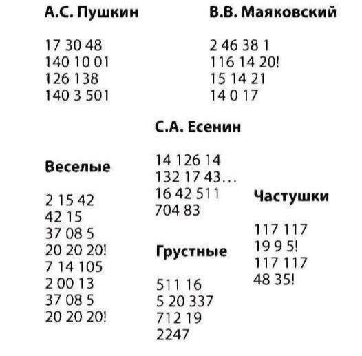 Пьяный Твиттер tweet media