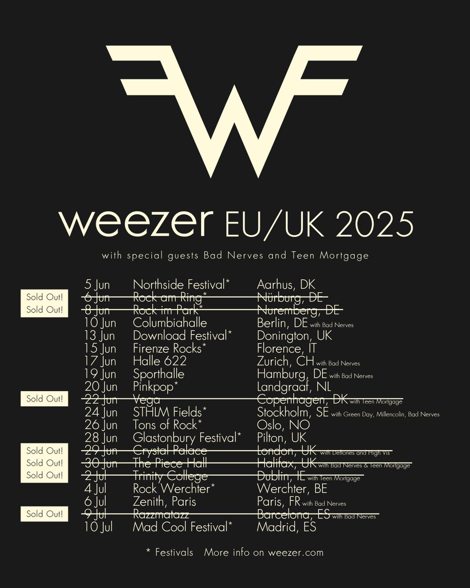 Europe + UK, we're getting down to business. Two weeks away ✌🏻

Most shows are sold out (or close to it), and the rest won't last long!

Want in before it's too late? Get those tickets --&gt; weezer.com/tour
