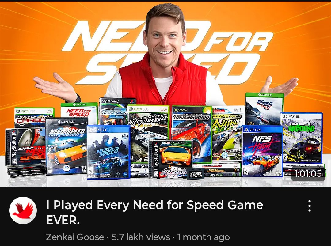 Kathirvelan (@kathir_velan_19) on Twitter photo Thank you so much <a href="/ZenkaiGoose/">Zenkai Goose</a> for letting this world know how people like us feel about the #needforspeed #franchise !!! ππ»ππ» Thank you so much <a href="/ZenkaiGoose/">Zenkai Goose</a> for letting this world know how people like us feel about the #needforspeed #franchise !!! ππ»ππ»