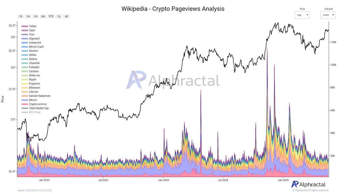 Kyle Chassé 🐸 tweet media