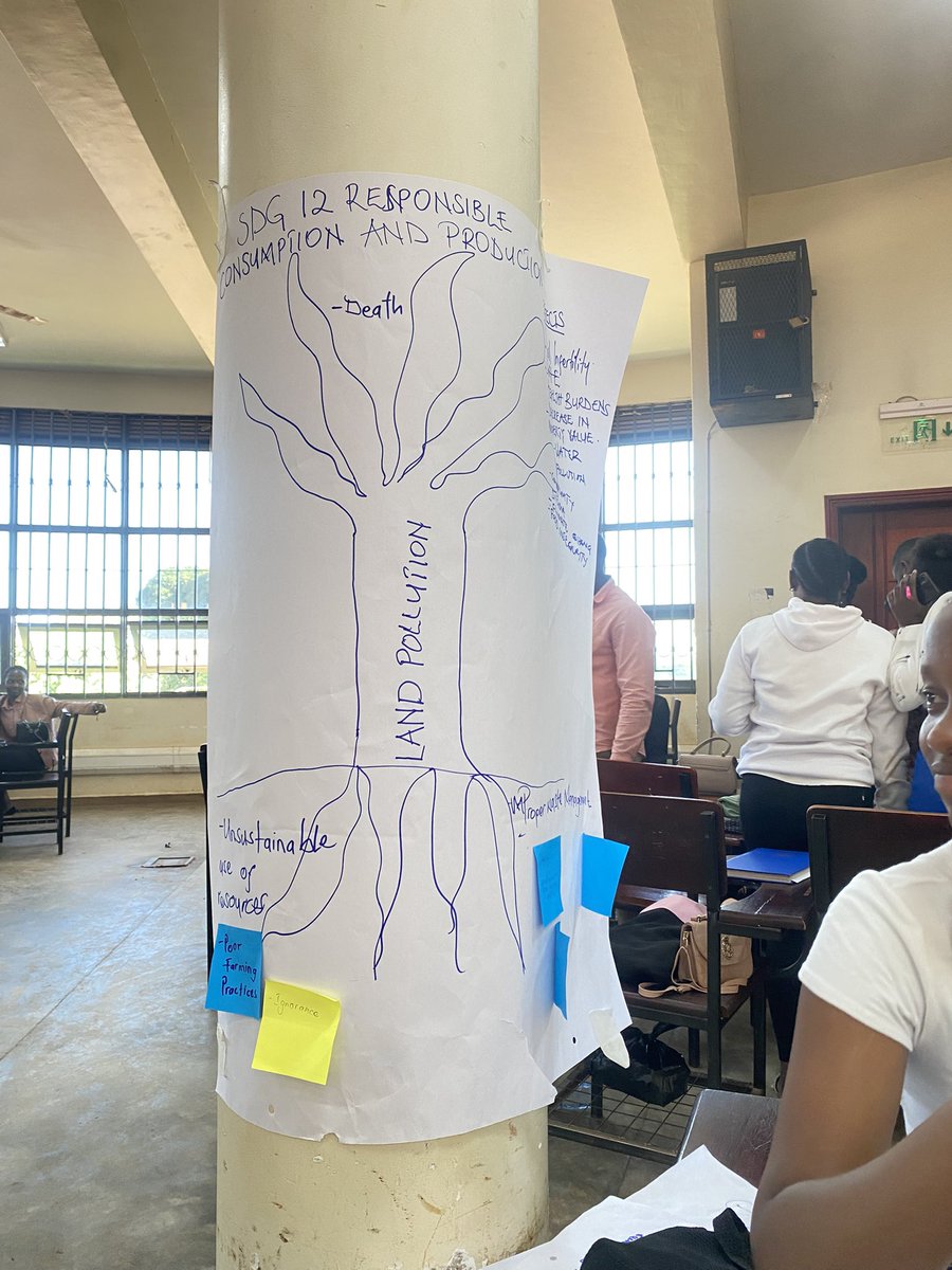 gavinmug's tweet photo. On behalf of all of us, thank you to the Entrepreneurship, Innovation, and Incubation team for equipping us with vital problem-solving skills grounded in the SDGs.@MUBS_Entreship @OfficialMubs @OfficialMubs @UNICEF @nssfug https://t.co/pJTUl9zhtu