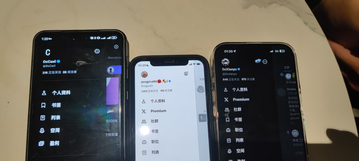 Damon_btc's tweet image. #NXPC 大结果来得太突然,热烈庆祝Sohadao工作室水疗会议顺利召开。
2024年4月由一群web2互联网退役中年男人组成的工作室,@0xxianyu @0xleo0x @kunsect7 @0xCavi @Jagust2 兼具丰富的web3韭菜经验+web2资源整合、执行与技术。…