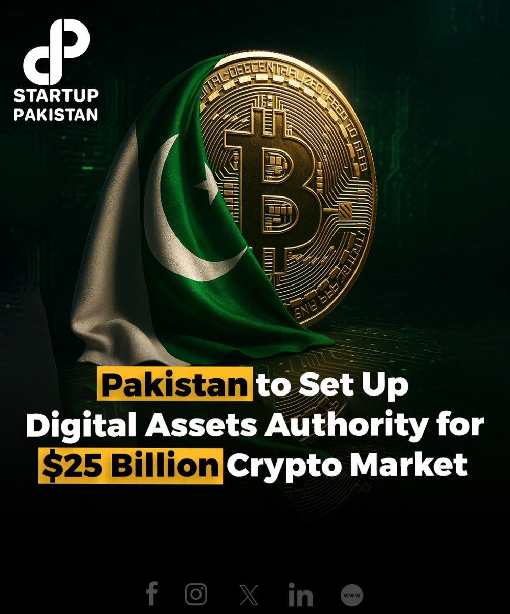 PakStartup's tweet photo. Pakistan has launched the Pakistan Digital Assets Authority (PDAA) to regulate its $25 billion informal crypto market and foster a secure digital asset ecosystem.
#DigitalAssets #PDAA #Blockchain #Web3 #PakistanEconomy #CryptoRegulation https://t.co/1SCX7Oh6fy