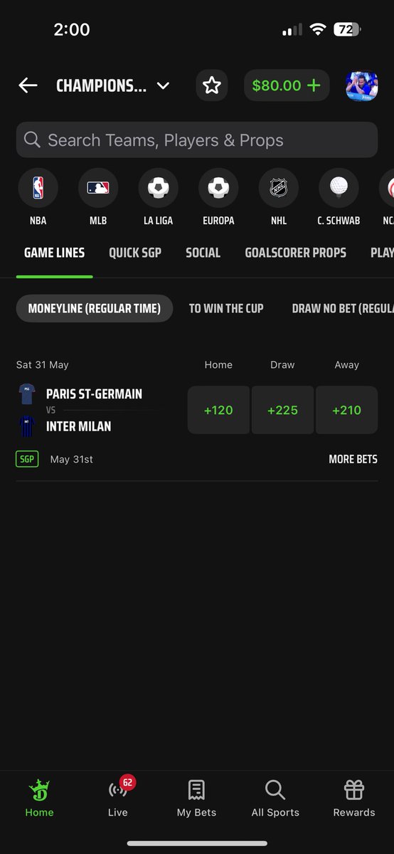 I was wrong

While going with a -110 spread bet on both sides guarantees $37,000

You could go $75,000 on all 3 legs of the UCL final. Then put the remaining $8,333 on PSG:

Meaning you win: 
$46k if PSG win
$56k if it’s a draw
$52,500 if inter win