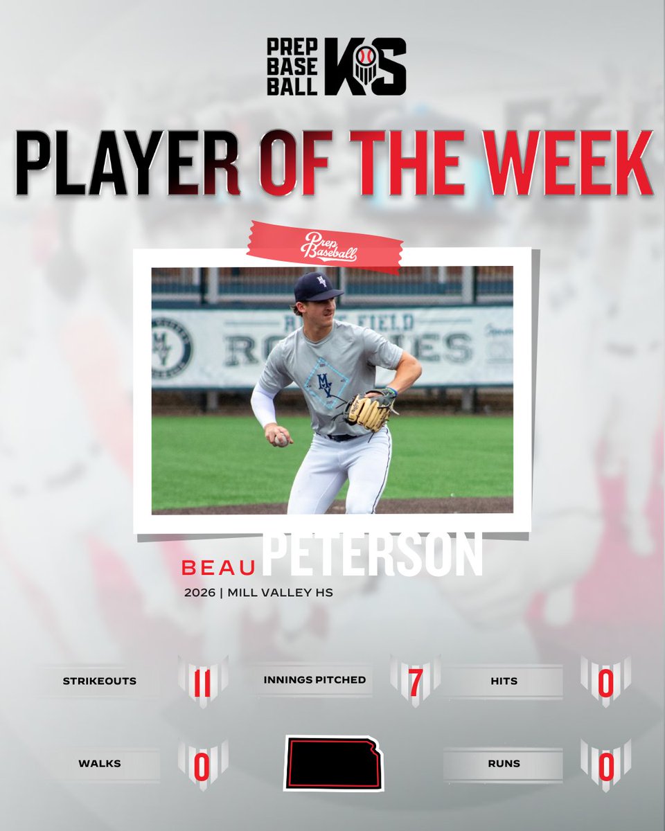Prep Baseball Kansas (@prepbaseballks) on Twitter photo ๐ ๐๐๐๐๐ผ๐ผ ๐๐๐ผ๐๐๐ ๐๐ ๐๐๐ ๐๐๐๐: ๐๐๐๐ ๐๐๐๐๐ ๐
For the first time ever, we have a back-to-back player of the week with RHP/INF <a href="/BeauPete1623/">Beaupetersonn</a> (<a href="/MVJagBaseball/">Mill Valley Baseball</a>) following up his performance at the plate last week with a perfect game on the mound punching ๐ ๐๐๐๐๐ผ๐ผ ๐๐๐ผ๐๐๐ ๐๐ ๐๐๐ ๐๐๐๐: ๐๐๐๐ ๐๐๐๐๐ ๐
For the first time ever, we have a back-to-back player of the week with RHP/INF <a href="/BeauPete1623/">Beaupetersonn</a> (<a href="/MVJagBaseball/">Mill Valley Baseball</a>) following up his performance at the plate last week with a perfect game on the mound punching