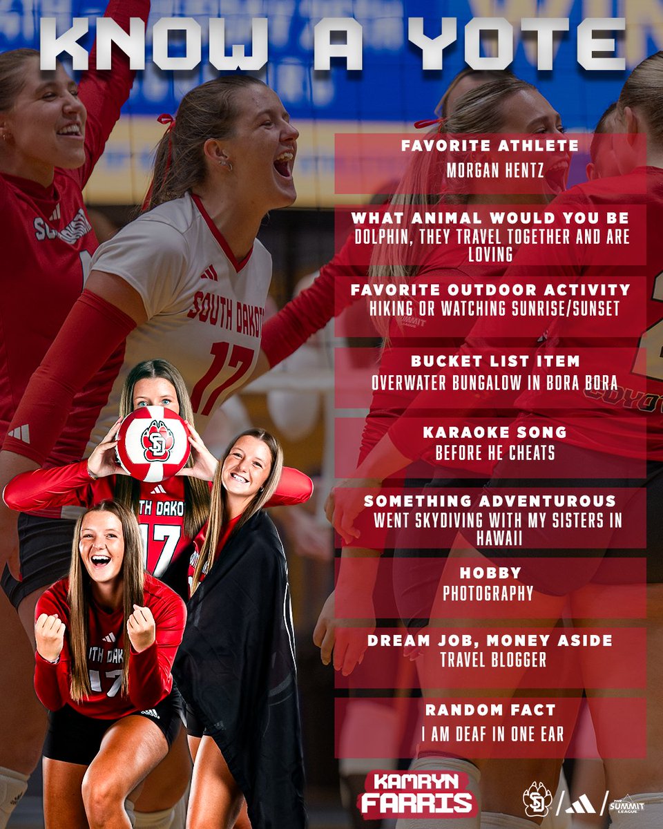 South Dakota Volleyball (@sdcoyotesvb) on Twitter photo ๐๐ท๐ธ๐ ๐ช ๐จ๐ธ๐ฝ๐ฎ
Get to know our senior, <a href="/FarrisKamryn/">kamryn farris</a>!
#GoYotes x #WeAreSouthDakota ๐๐ท๐ธ๐ ๐ช ๐จ๐ธ๐ฝ๐ฎ
Get to know our senior, <a href="/FarrisKamryn/">kamryn farris</a>!
#GoYotes x #WeAreSouthDakota