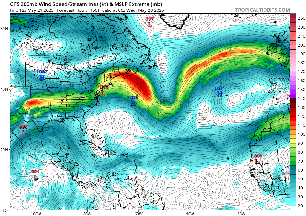 There are some increasing signs from the Numerical Guidance that a large area of upper air convergence will develop over the Eastern Atlantic during next week which will help to build a large anticyclone extending down through the troposphere and reflected at the surface near