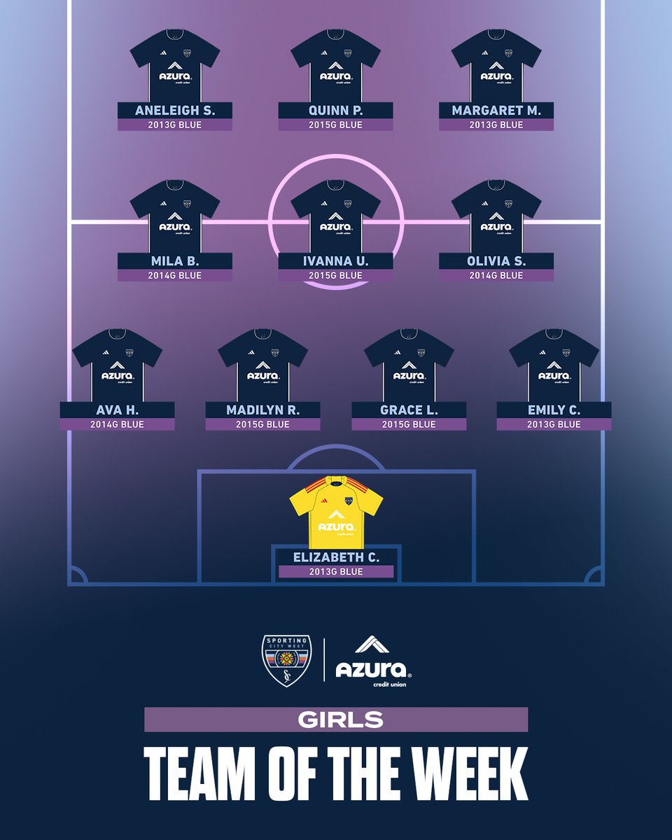 Sporting City West tweet media