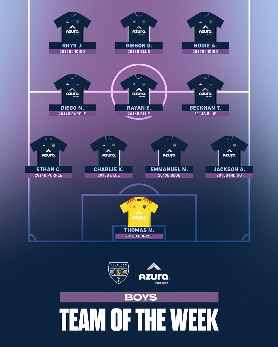 Sporting City West tweet media