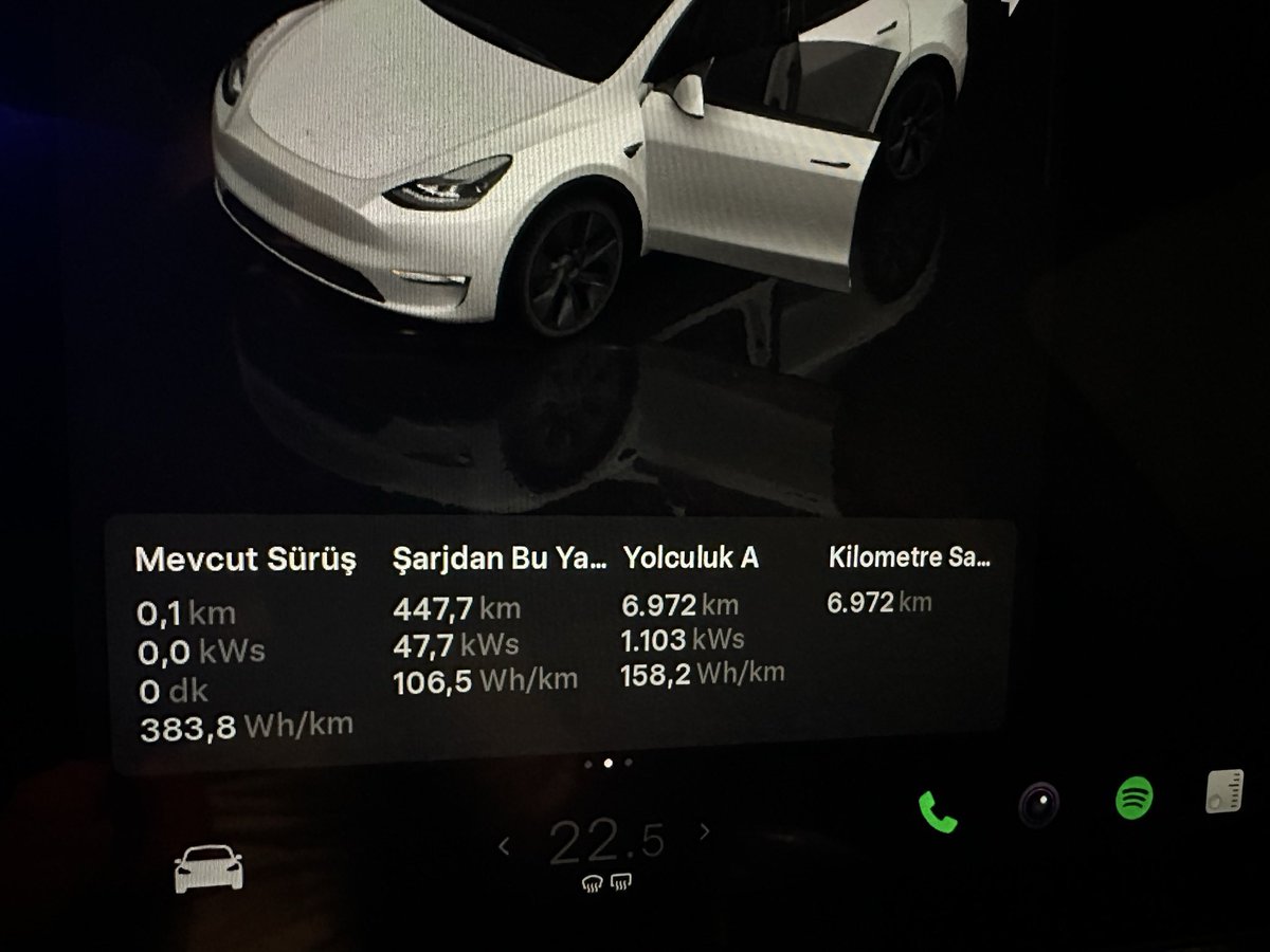 Evet , Sr aracım ile rekora doğru gidiyorum en azından kendi rekoruma. Yaklaşık 10 KwH daha şarjım var ,rejen hariç bu görüntüde 100 km daha net gidebiliyorum. Hedefim 580 km yi geçmek.