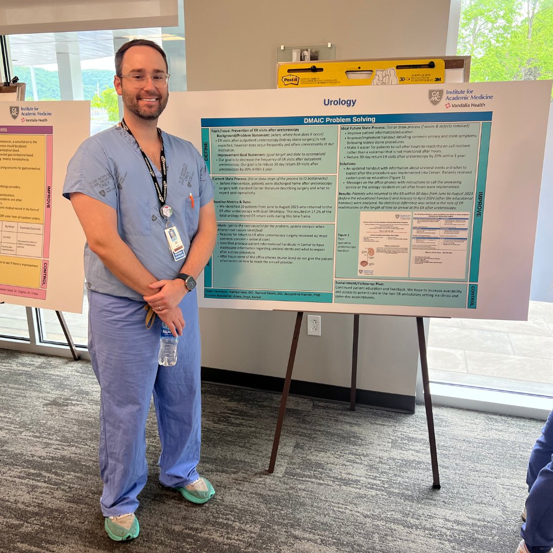 CAMC Urology Residency tweet media