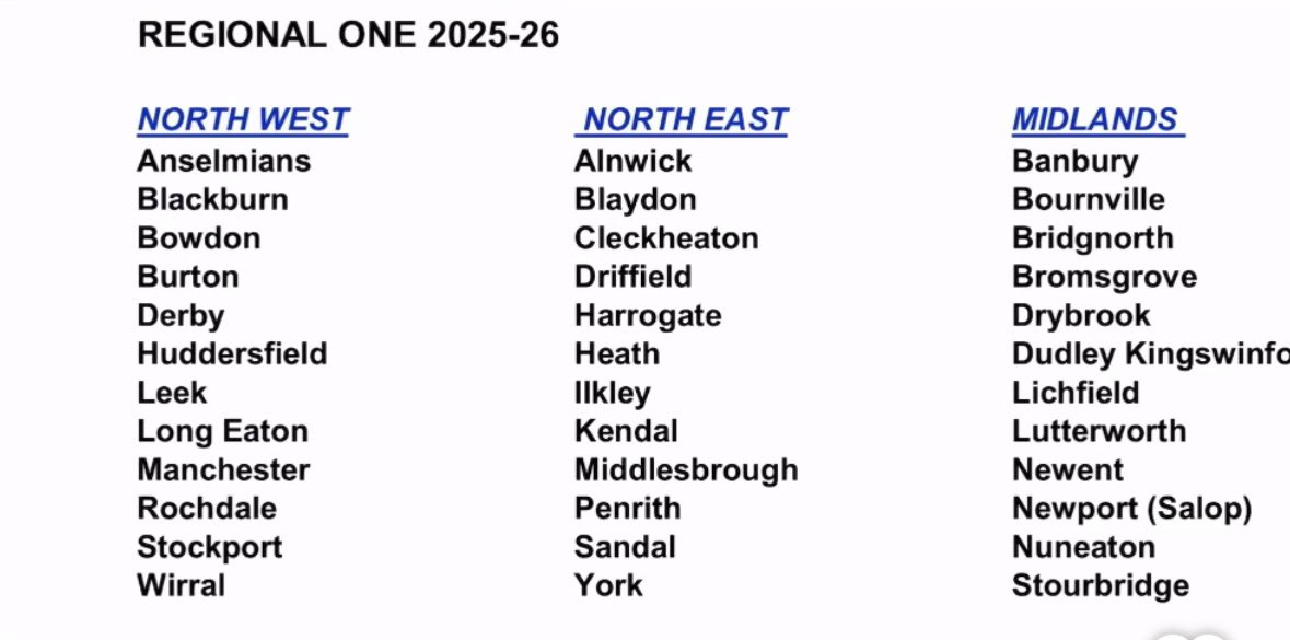 Sneak peak a how the league may look for 25/26….

Further updates to follow…

Thoughts?