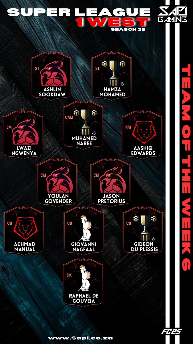 SA Pro Club League tweet media