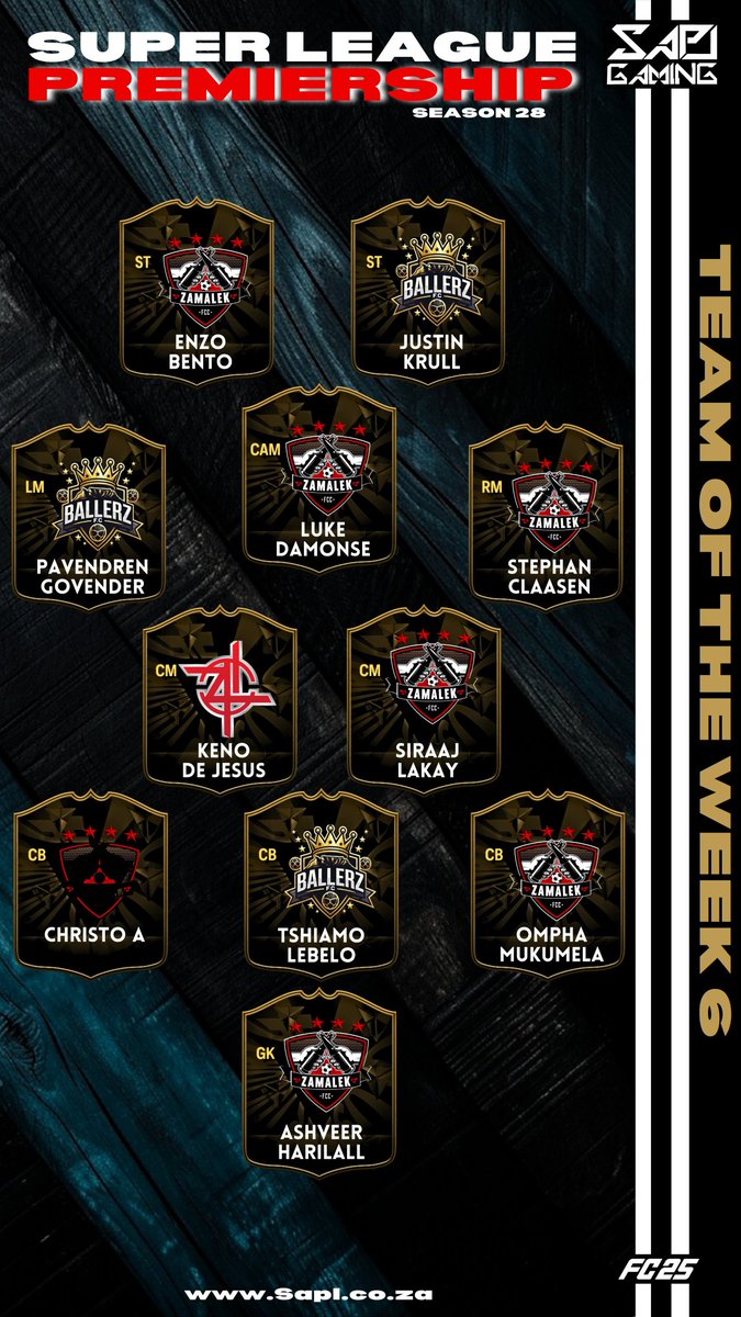 SA Pro Club League tweet media